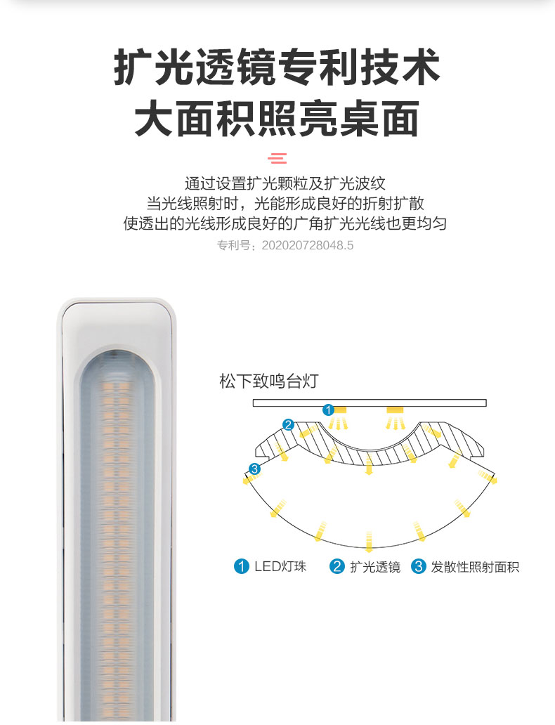 护眼灯led书桌折叠学习专用阅读学生寝室儿童防蓝光国AA台灯(图2)