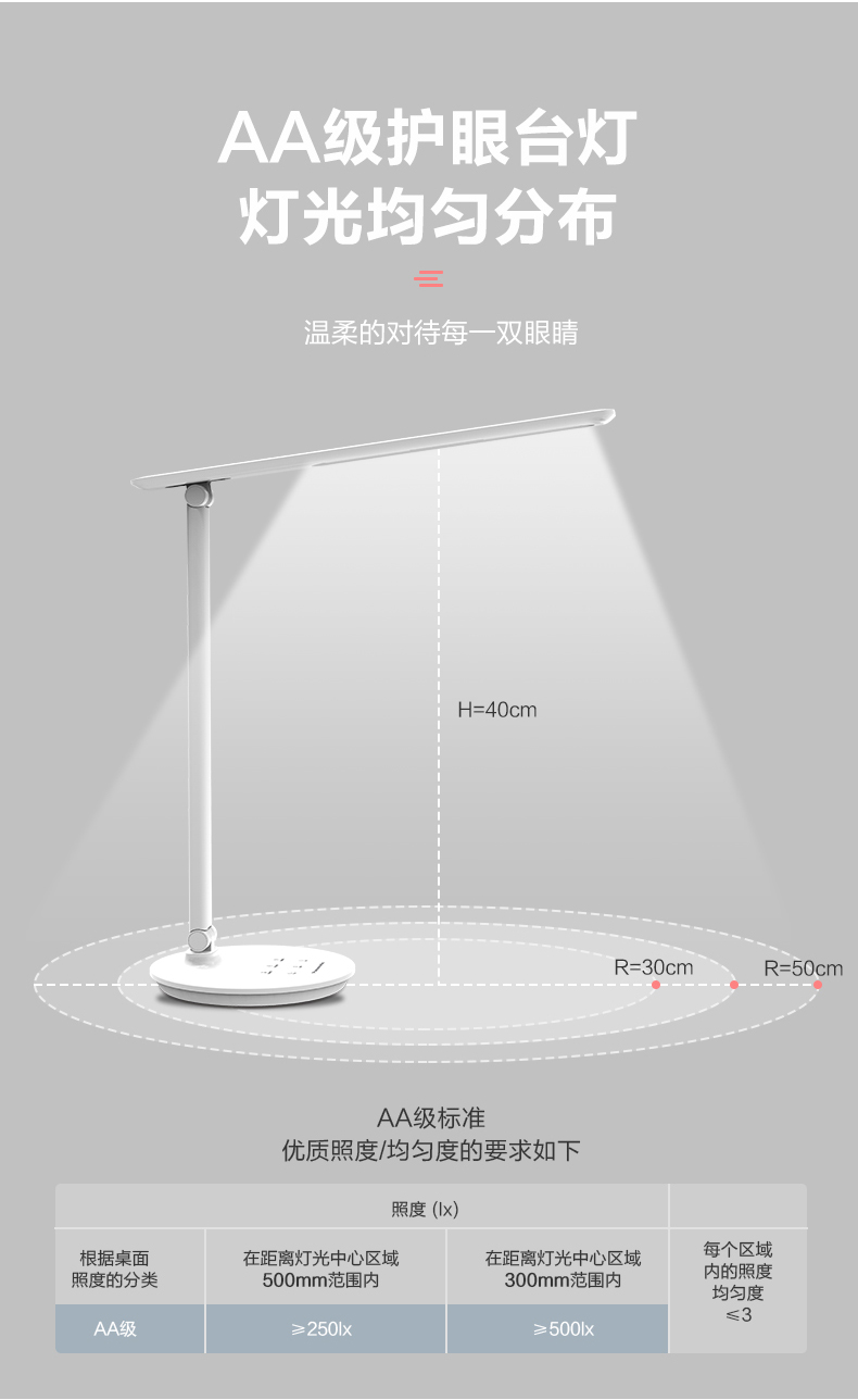 护眼灯led书桌折叠学习专用阅读学生寝室儿童防蓝光国AA台灯(图3)