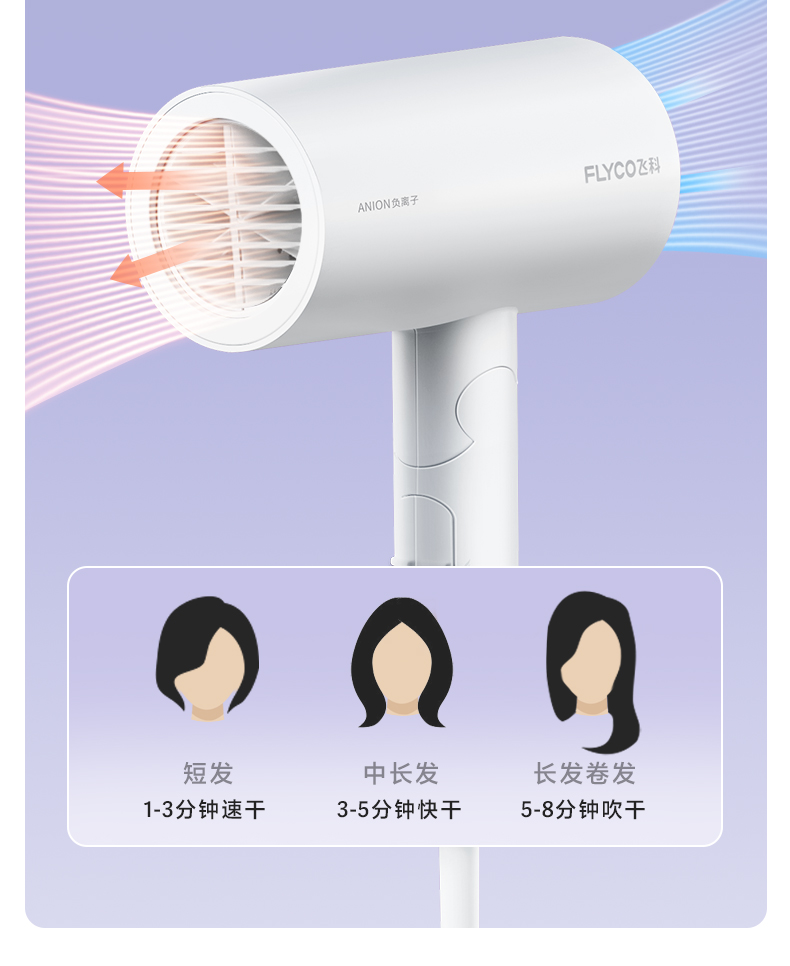 科吹风机小型家用大功率速干负离子护发电吹风(图7)