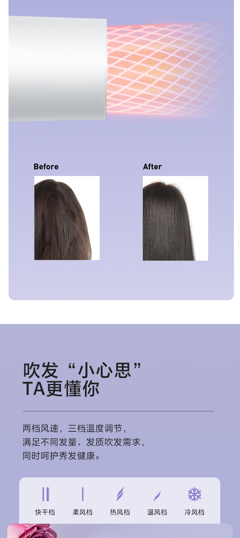 科吹风机小型家用大功率速干负离子护发电吹风(图14)