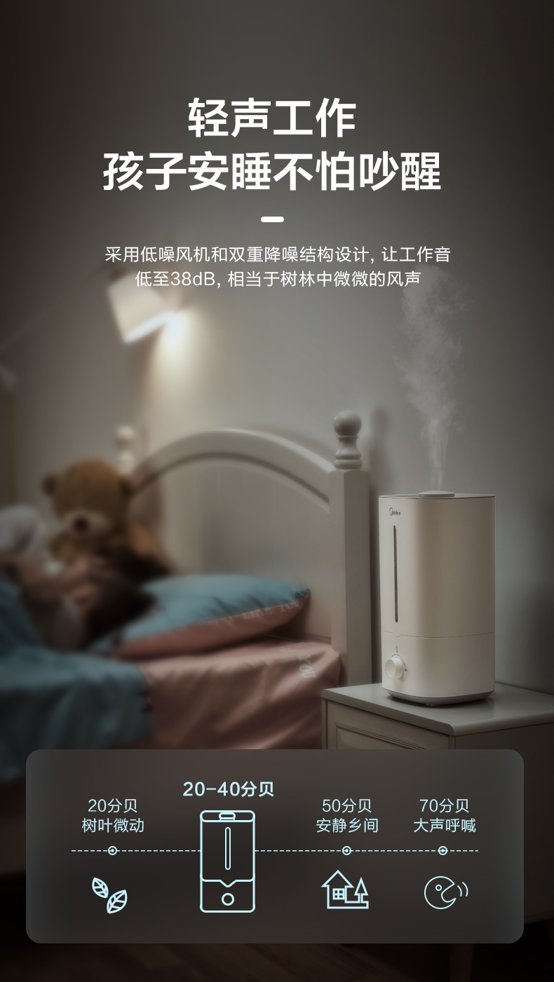 美的加湿器4.5L抗菌家用小型净化空气加湿器(图9)